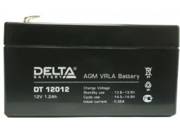 Аккумуляторы Delta