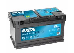 Аккумуляторы Exide