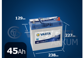Аккумулятор автомобильный VARTA 45 А/ч B31 Blue Dynamic обратная полярность (узк. кл. asia)