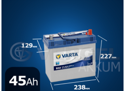 Аккумулятор автомобильный VARTA 45 А/ч B32 Blue Dynamic обратная полярность (об. кл. asia)