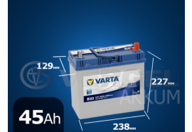 Аккумулятор автомобильный VARTA 45 А/ч B32 Blue Dynamic обратная полярность (об. кл. asia)