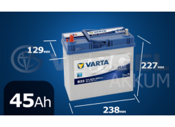 Аккумулятор автомобильный VARTA 45 А/ч B33 Blue Dynamic прямая полярность (узк. кл. asia)