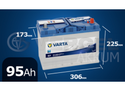 Аккумулятор автомобильный VARTA 95 А/ч G7 Blue Dynamic обратная полярность (выс. asia)