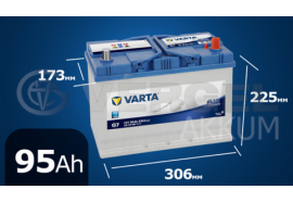 Аккумулятор автомобильный VARTA 95 А/ч G7 Blue Dynamic обратная полярность (выс. asia)