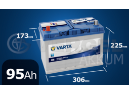 Аккумулятор автомобильный VARTA 95 А/ч G8 Blue Dynamic прямая полярность (выс. asia)