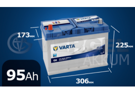 Аккумулятор автомобильный VARTA 95 А/ч G8 Blue Dynamic прямая полярность (выс. asia)