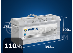 Аккумулятор автомобильный VARTA 110 А/ч I1 Silver Dynamic